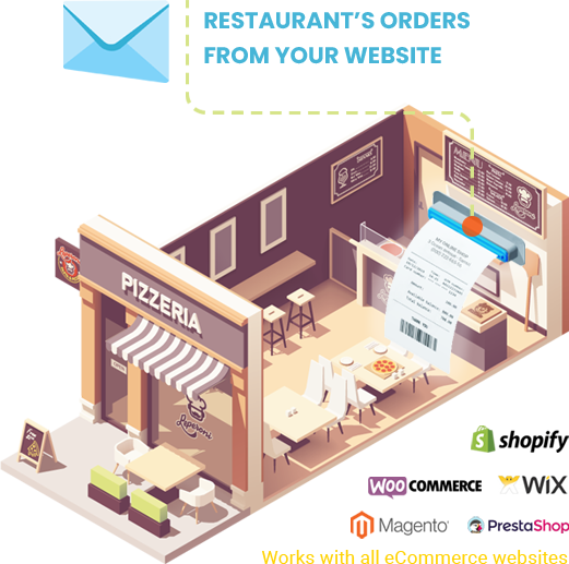 Auto Print Order